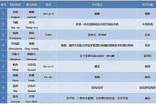 ?仔细听！欧洲杯小组赛抽签时出现了难以描述的奇怪声音